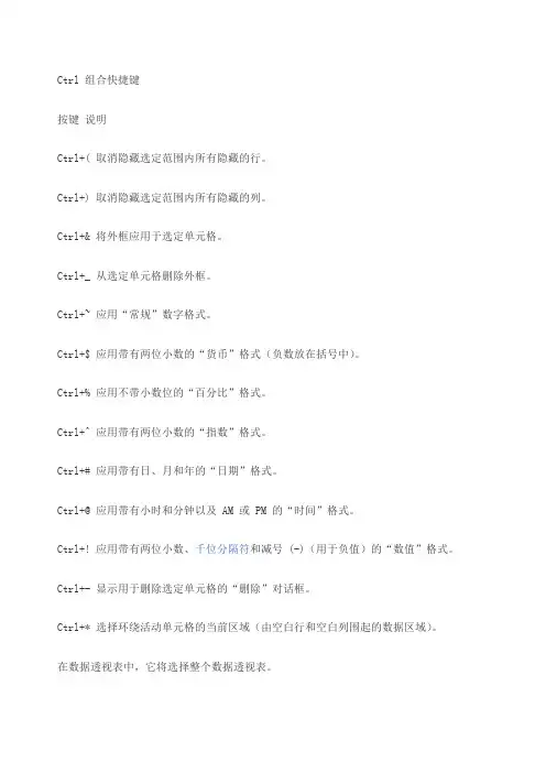 Excel中Ctrl组合键