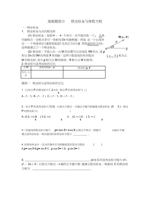(完整)高中数学选修4-4-极坐标与参数方程-知识点与题型,推荐文档