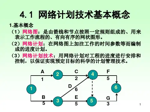 网络计划技术基本概念