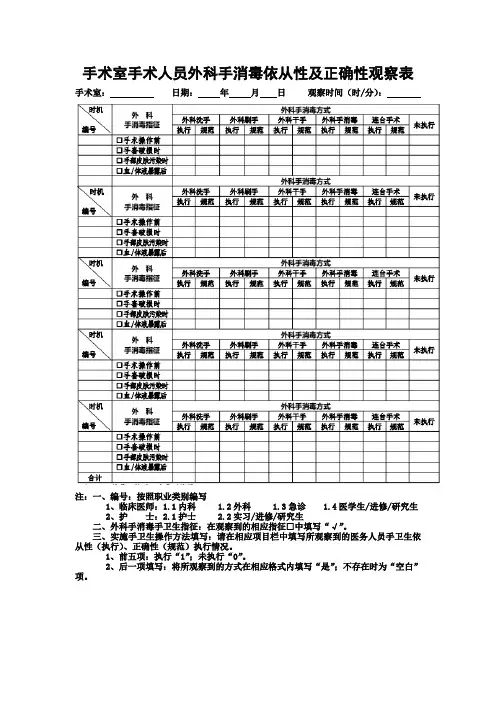 手术室手术人员外科手消毒依从性及正确性观察表