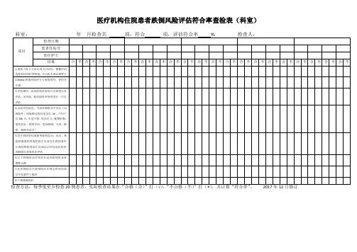 医疗机构住院患者跌倒风险评估符合率查检表(科室)