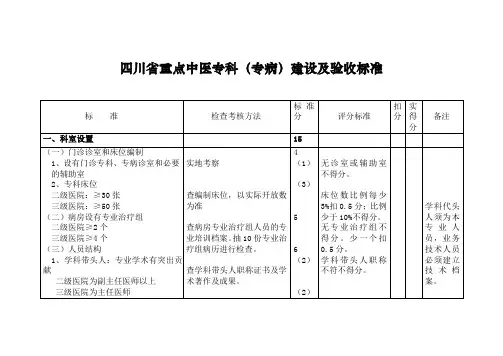 四川省重点中医专科(专病)建设及验收标准.
