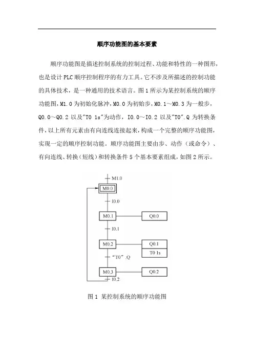 顺序功能图的基本要素
