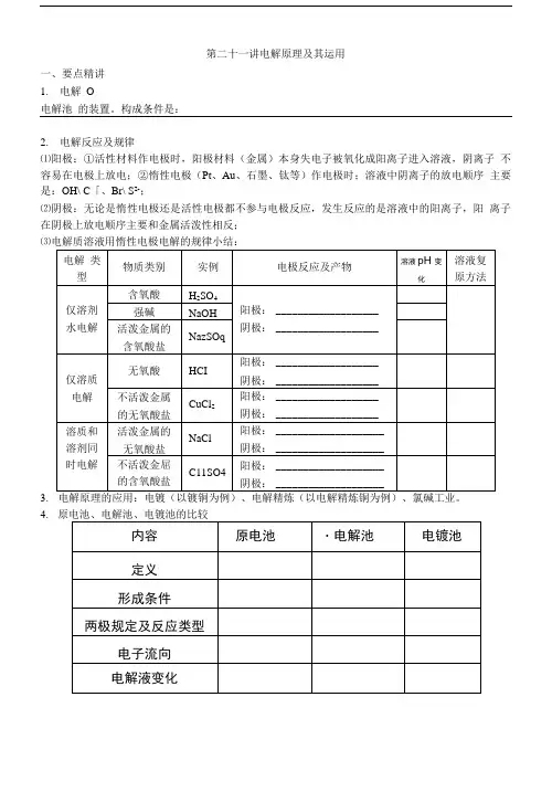 人教版高三化学第一轮复习练习附答案第二十一讲电解原理及其运用.doc