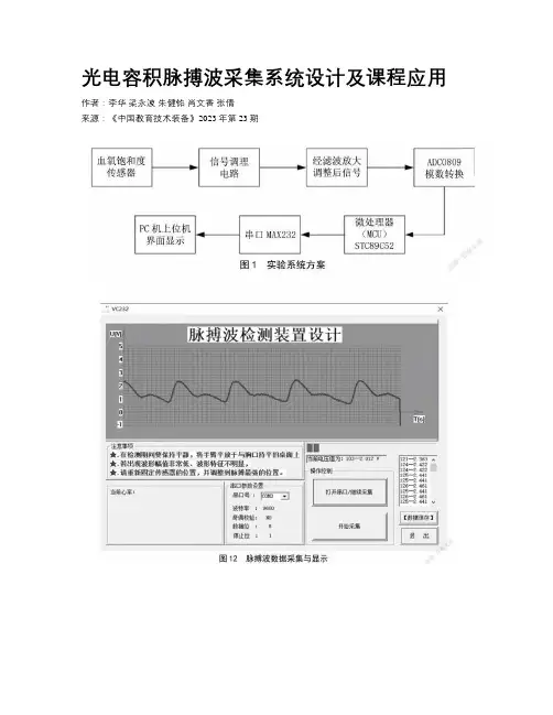 光电容积脉搏波采集系统设计及课程应用