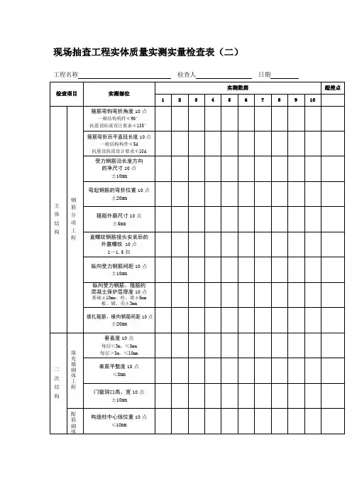 现场抽查工程实体质量实测实量检查表