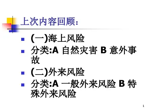 进出口业务最新PPT课件
