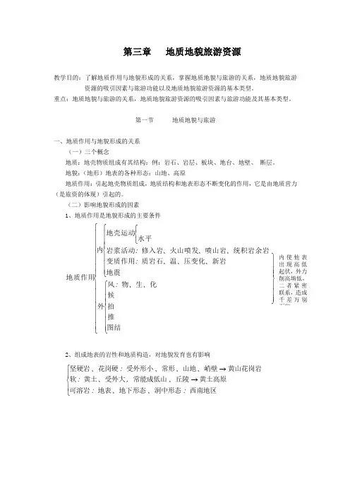 第三章地质地貌旅游资源.doc