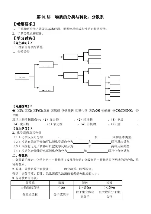 高二化学学业水平测试全部复习导学案