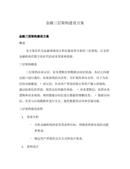 金融三层架构建设方案