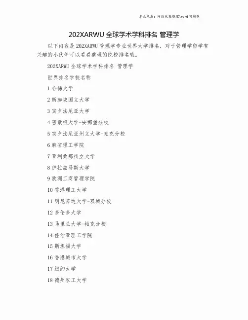 202XARWU全球学术学科排名 管理学.doc