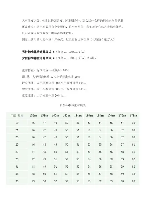 标准体重评定标准