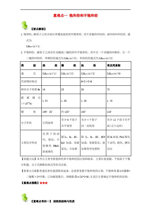 高中化学 第二章 烃和卤代烃 重难点一 饱和烃和不饱和