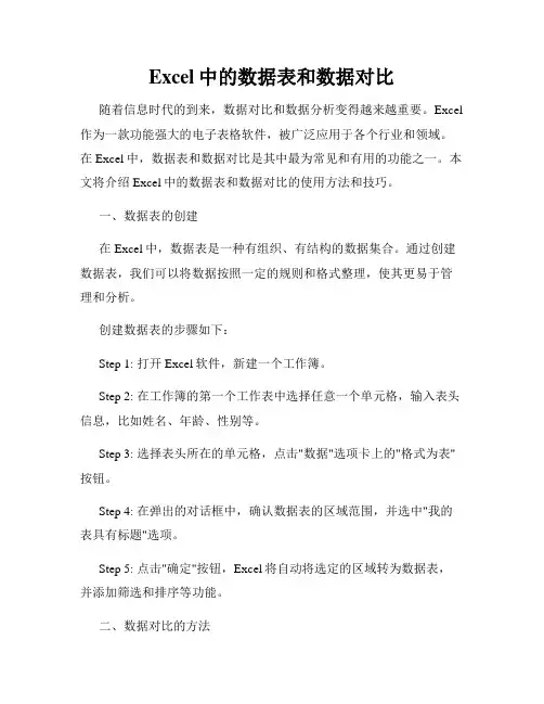Excel中的数据表和数据对比