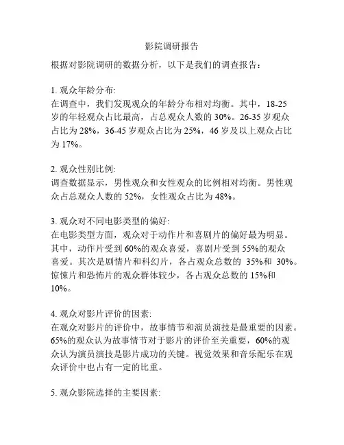 影院调研报告