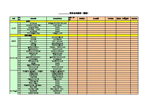 项目合约规划(模板)
