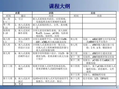 冯诺依曼体系课件