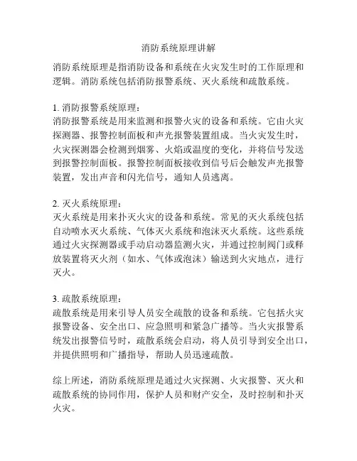 消防系统原理讲解