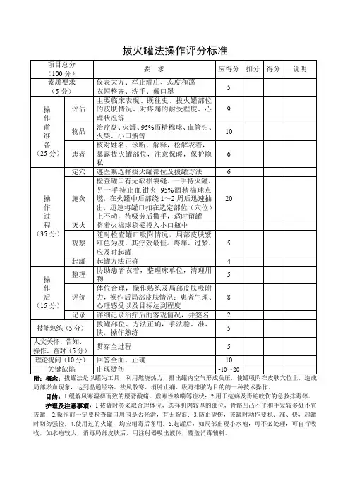 拔火罐法操作评分标准