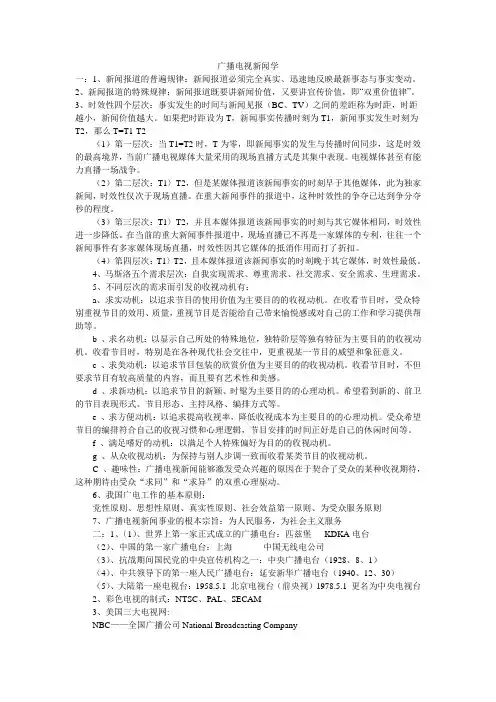 广播电视新闻学考试资料整理