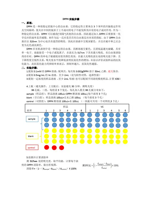 DPPH自由基清除实验教学(详细版)
