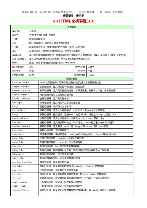 编程课的英语单词