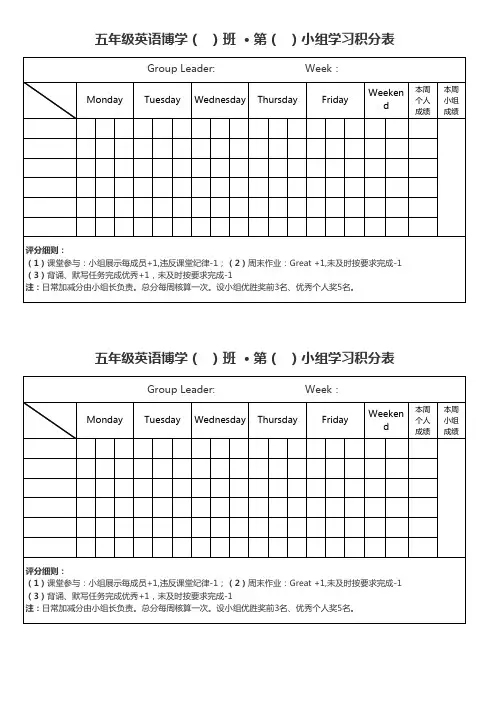 英语小组积分表