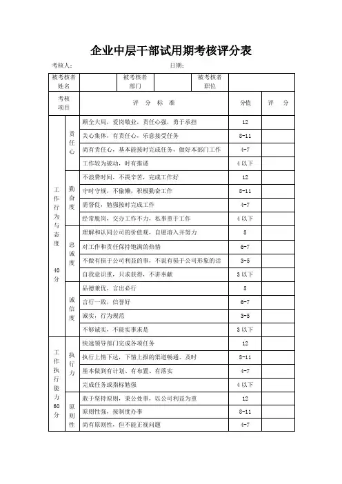 企业中层干部试用期考核评分表(标准版)
