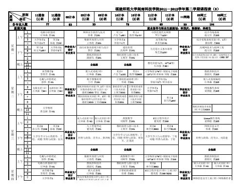 闽南理工大学课程安排
