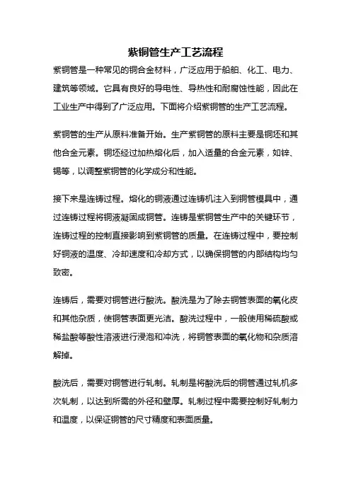 紫铜管生产工艺流程