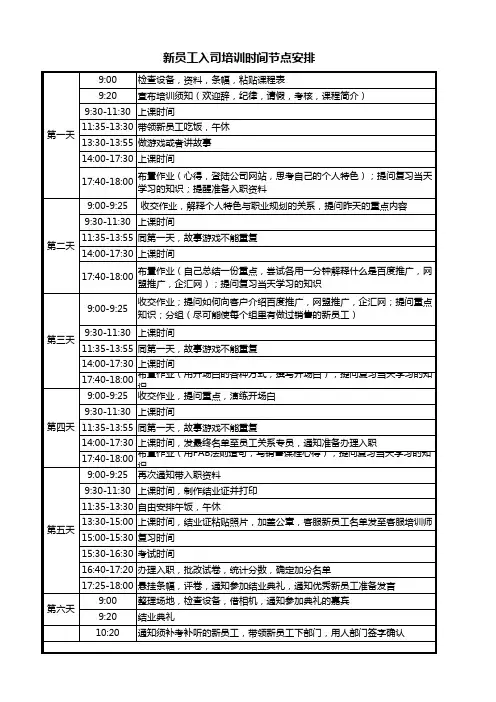新员工入司培训时间节点安排