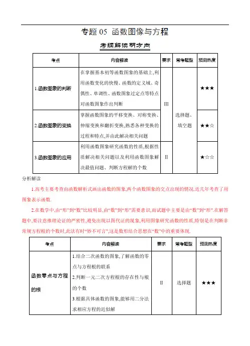 高考文科数学试题分项版解析专题05-函数图象与方程(Word解析版)【10页】