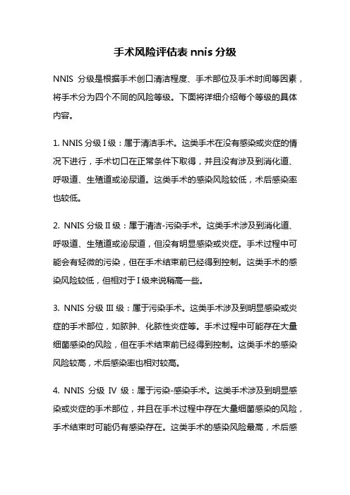 手术风险评估表nnis分级