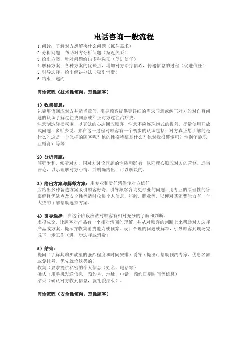 电话咨询一般流程