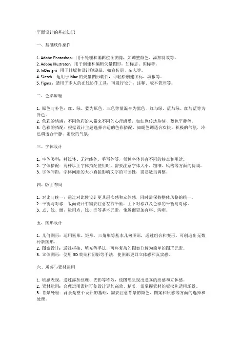 平面设计的基础知识