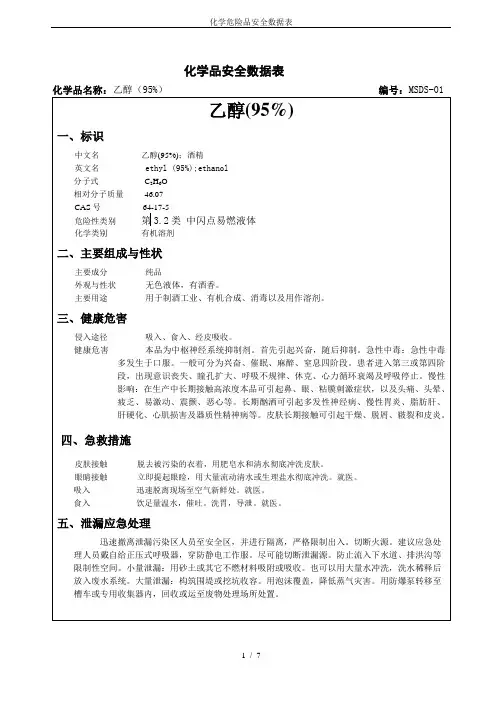化学危险品安全数据表