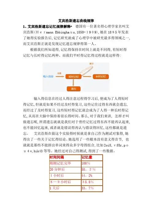 艾宾浩斯遗忘曲线规律