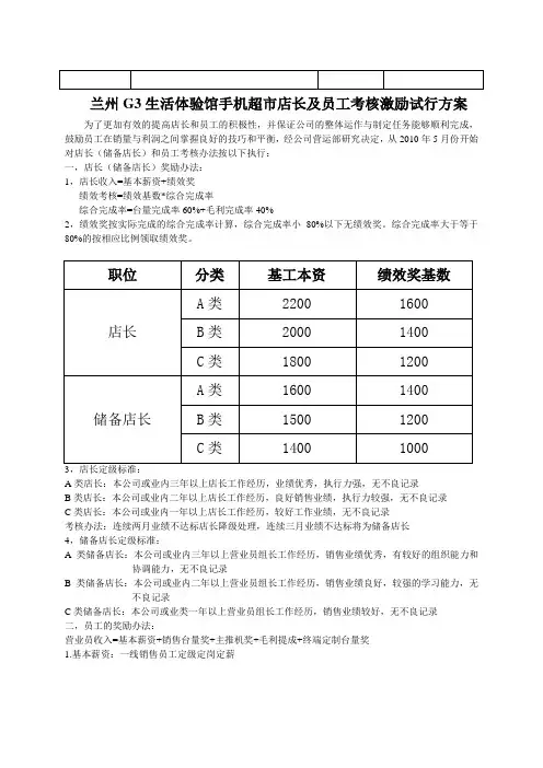 手机超市店长及员工考核激励试行方案