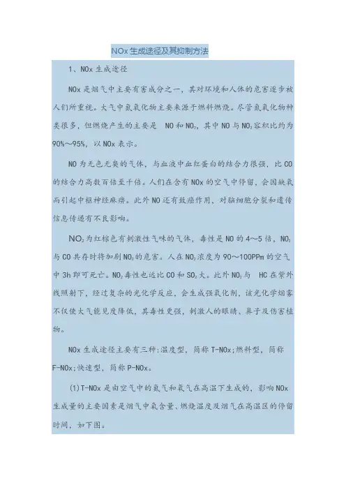 NOx生成途径及其抑制方法