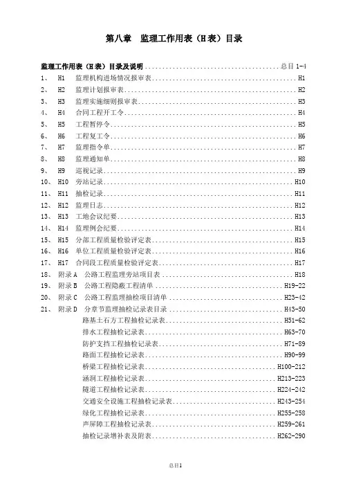 云南省公路工程建设用表标准化指南修编第八章 监理工作用表(H表)目录、说明
