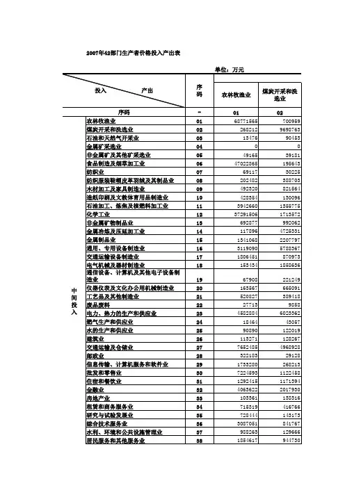 2007中国投入产出表