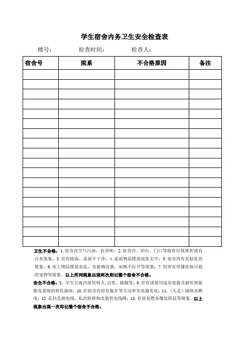 学生宿舍内务卫生安全检查表