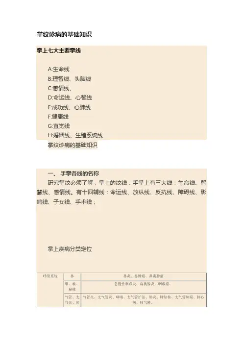 掌纹诊病的基础知识