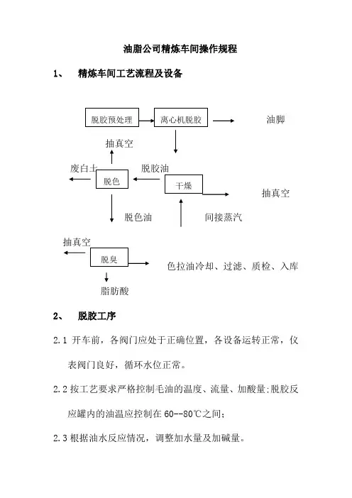 油脂公司精炼车间操作规程
