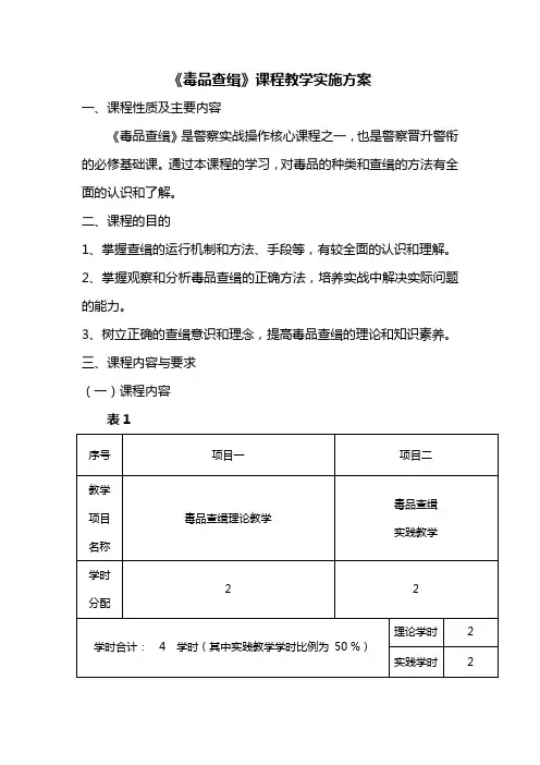 查缉课程实施方案