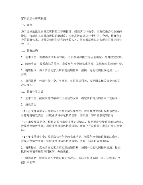 家具店店长薪酬制度模板