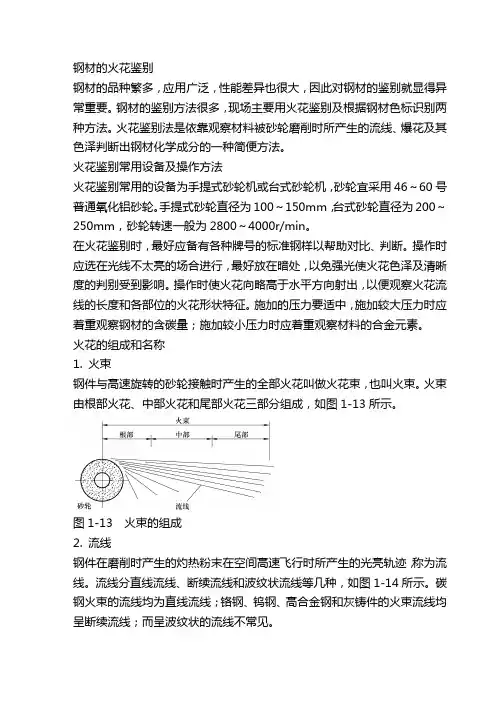 钢的鉴别、火花鉴别