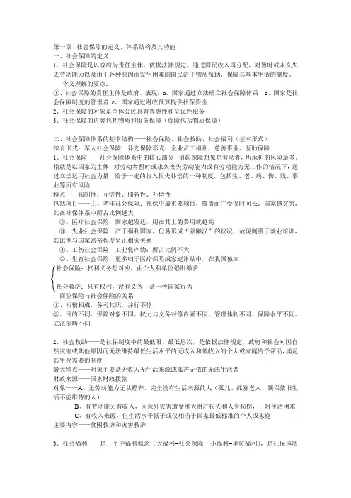 社会保障的定义