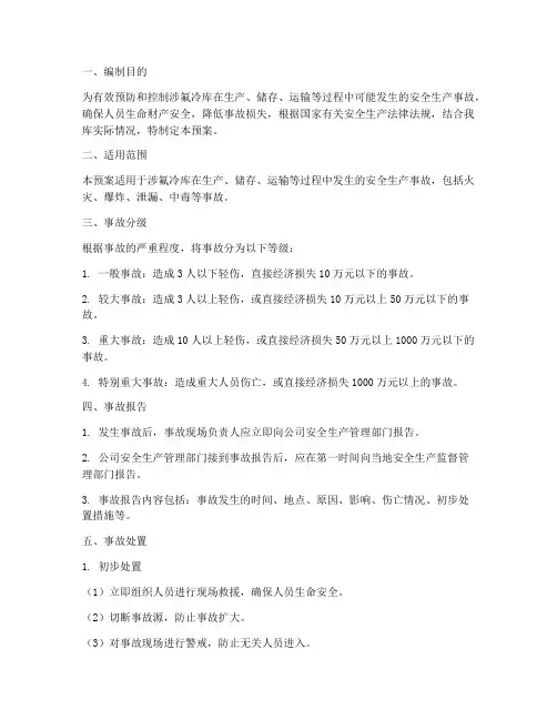 涉氟冷库安全生产事故应急预案