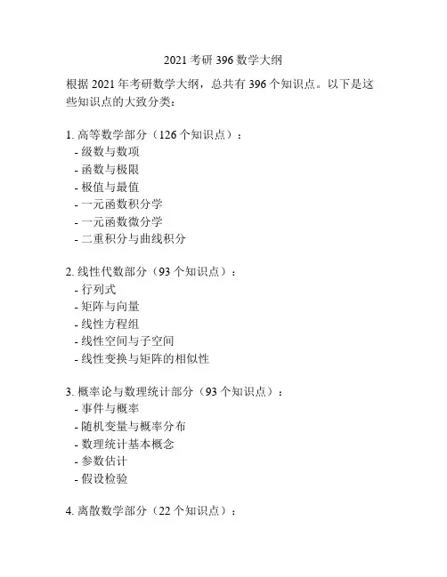 2021考研396数学大纲
